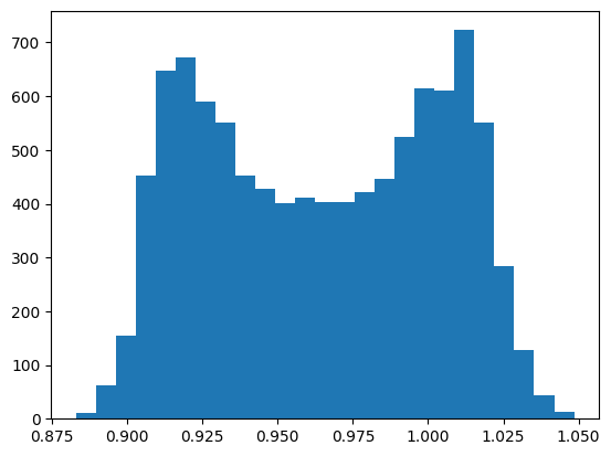 ../_images/_tutorials_02_Molecular_dynamics_20_0.png