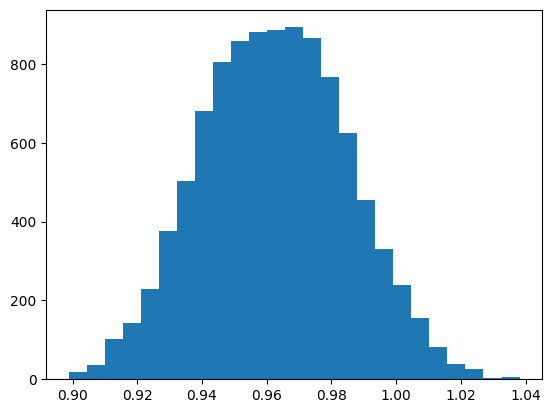 ../_images/_tutorials_02_Molecular_dynamics_9_0.png