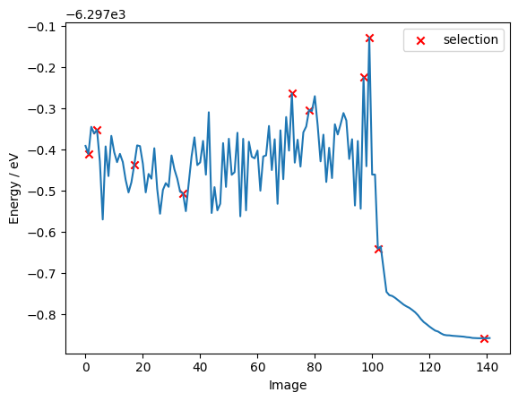 ../_images/_tutorials_04_Batch_Data_Selection_18_1.png