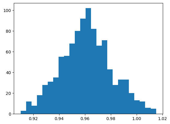 ../_images/_tutorials_02_Molecular_dynamics_26_1.png