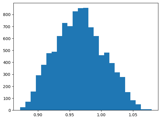 ../_images/_tutorials_02_Molecular_dynamics_9_1.png